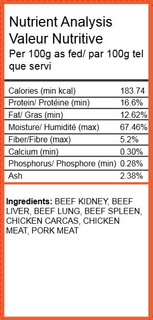 Raw Food - BCP