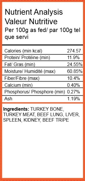 Raw Food - Turkey & Beef