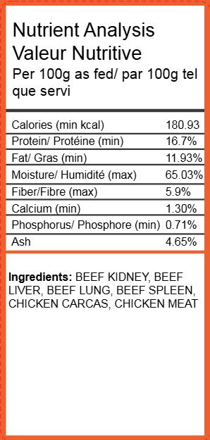 Raw Food - Beef & Chicken